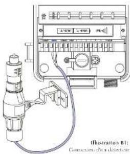 ORBIT WaterMaster 57252 - Bornes d'alimentation en 24 Volts - 1