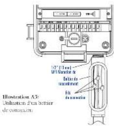 ORBIT WaterMaster 57252 - PRÉPARATION DU CÂBLAGE PERMANENT - 2