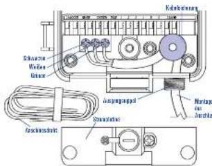 ORBIT WaterMaster 57336 - MONTAGE MIT FESTVERDRAHTUNG - 1