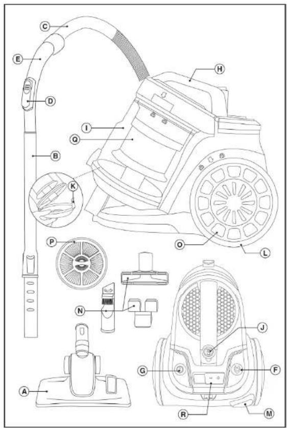 Limit LSZZ8000A - AVERTISSEMENTS - 1