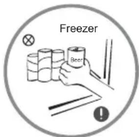 Limit LIVDK485 - Warnings related to placing items - 3