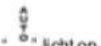 Limit LIOMD60X - Voorbeeld: - 1
