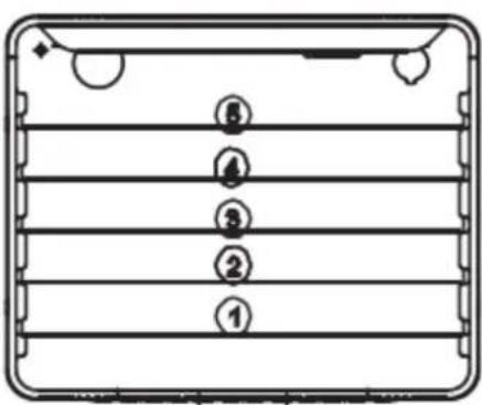 Limit LIOMD60X - Niveaux du four - 1