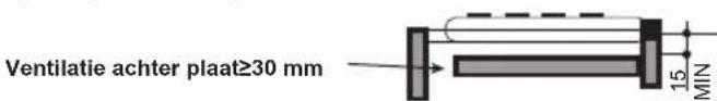 Limit LIGKXG90X - Eenheid:mm - 1
