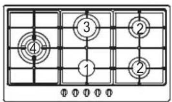 Limit LIGKXG90X - ELECTRISCHE VERBINDING - 6