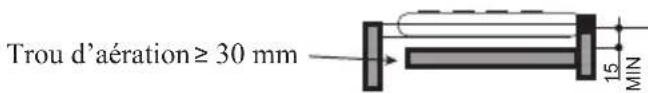 Limit LIGKXG90X - Unité : mm - 1