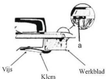 Limit LIGKXG90X - Eenheid:mm - 2