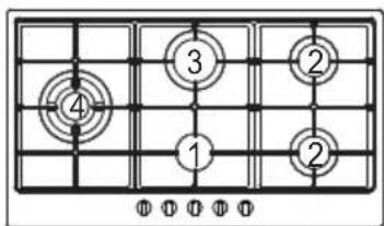Limit LIGKXG90X - Raccordement électrique - 4