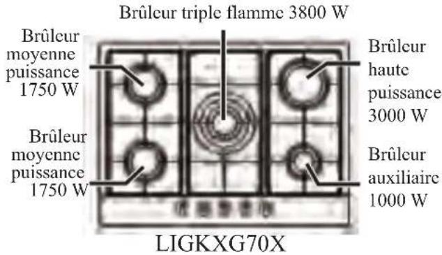 Limit LIGKXG90X - Introduction - 4