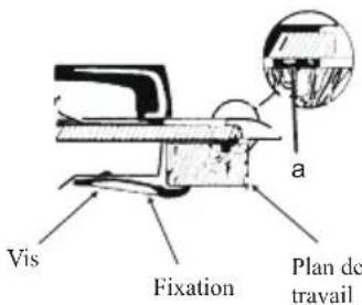 Limit LIGKXG90X - Insertion et fixation de la table de cuisson - 1