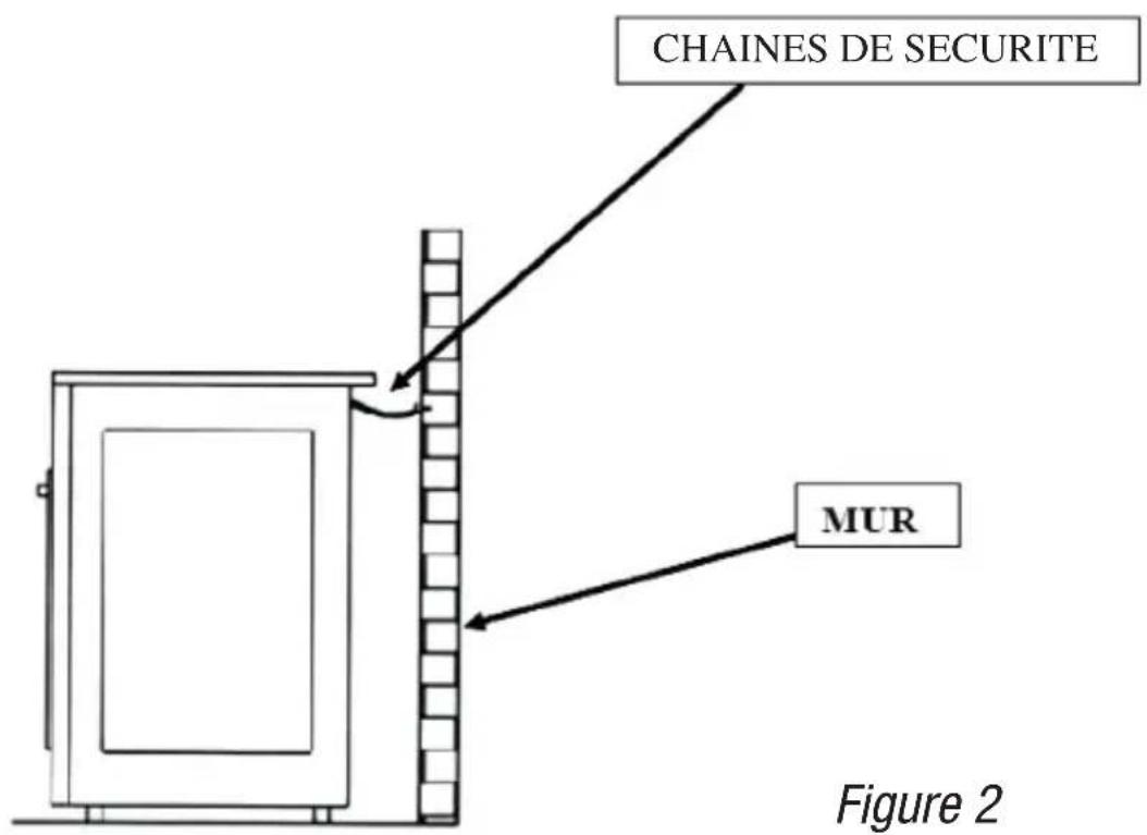 Limit LIGGF50B - SANT UNE BLESSURE ET/OU UN DOMMAGE SURVENAIT SUITE AU NON RESPECT DE CETTE INSTRUCTION. - 1