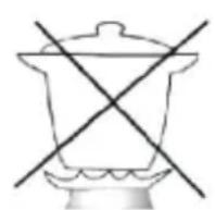 Limit LIGGF50B - UTILISATION DES BRULEURS GAZ - 1
