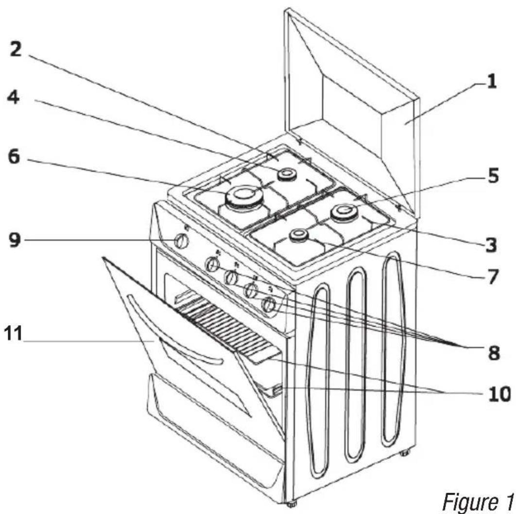 Limit LIGGF50B - DESCRIPTION DE LA CUISINIÈRE - 1