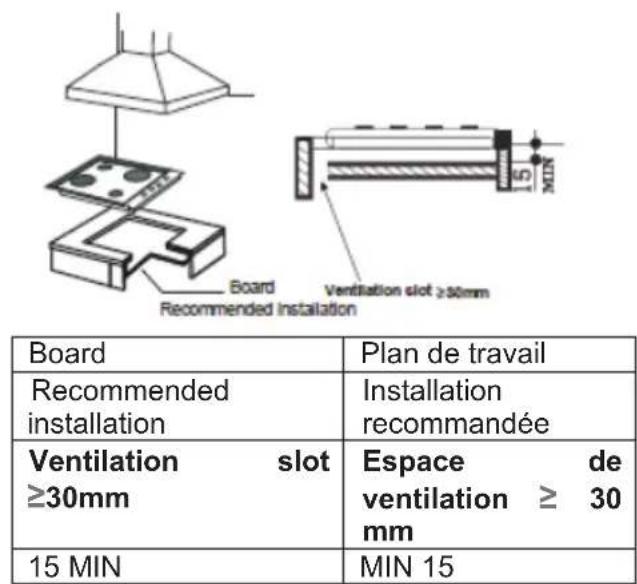 Limit LIEK602 - INFORMATIONS TECHNIQUESPOUR LA PERSONNE RÉALISANT L'INSTALLATION : - 2