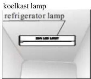 Limit LIAK530 - Specifications:gelijkstroom12V,LED Koelkast lamp verrangen - 1