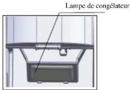 Limit LIAK530 - Nettoyage - 3