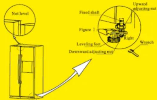 Limit LIAK530 - Instructies voor de hoogteverstelling van de deur - 1