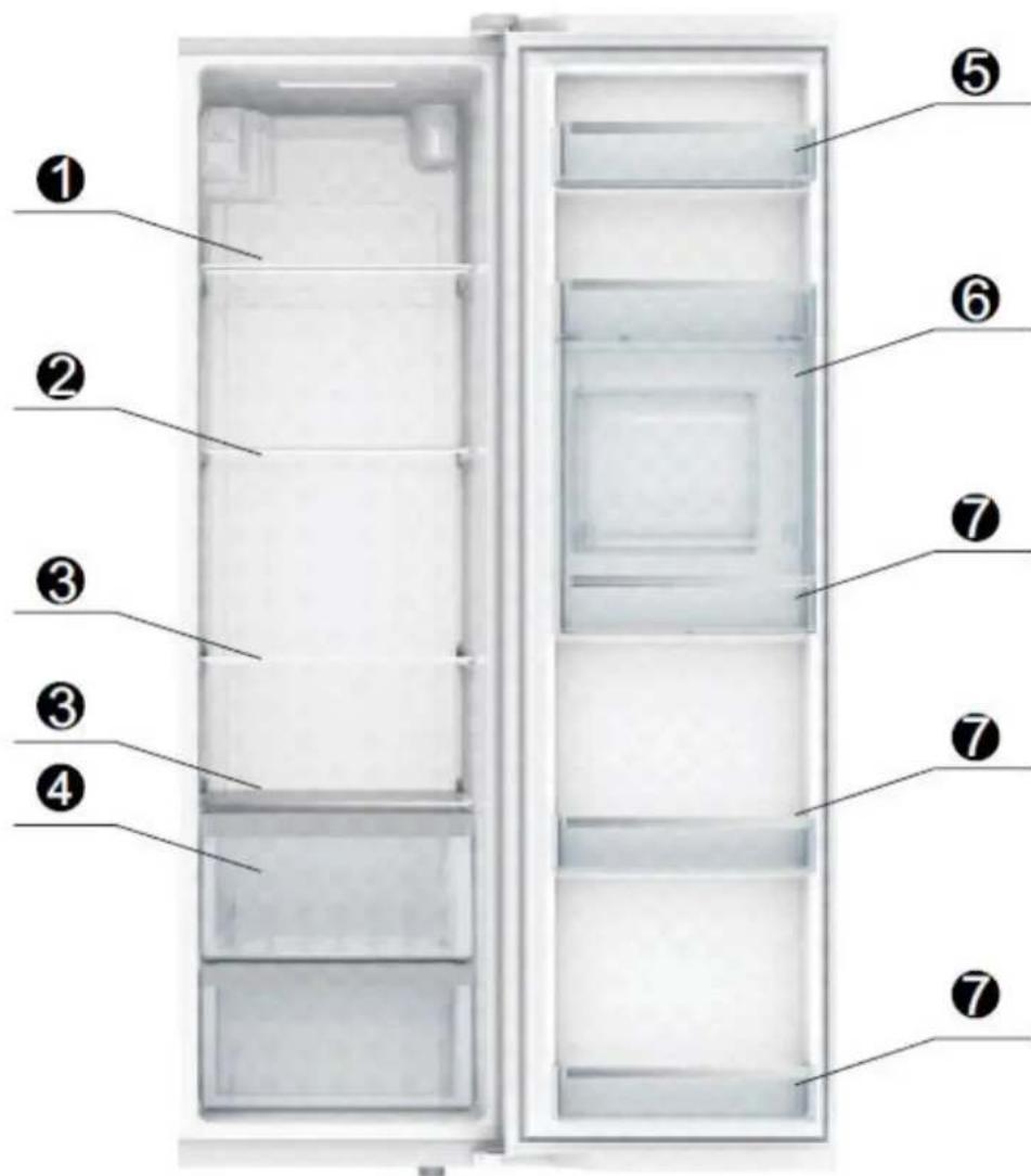 Limit LIAK530 - Recommendations concernant les zones de stockage pour tous types d'aliments. - 1