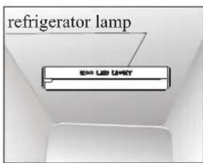 Limit LIAK530 - Refrigerator lamp replacement - 1