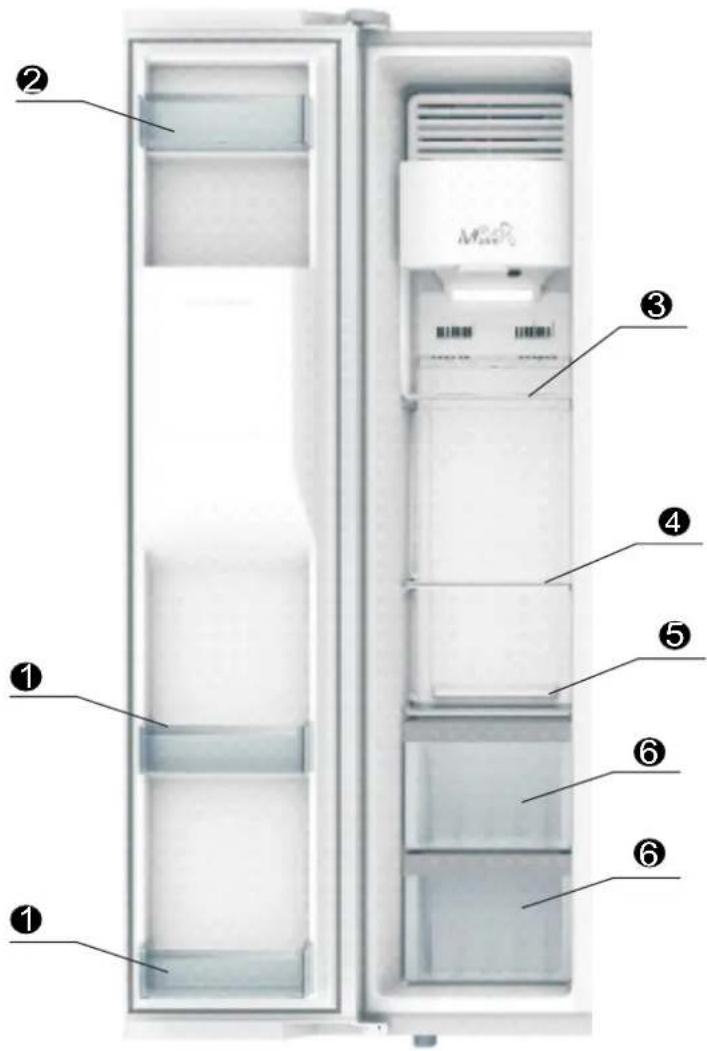 Limit LIAK530 - Freezer compartment - 1