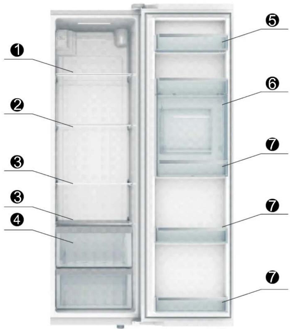 Limit LIAK530 - Recommendations of storage area for all kinds of food - 1