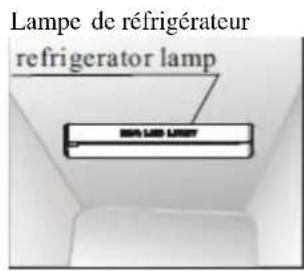Limit LIAK530 - Nettoyage - 1