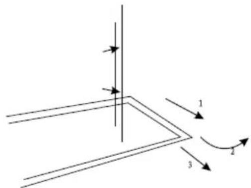 Limit LIAK530 - Plank aanpassing - 1