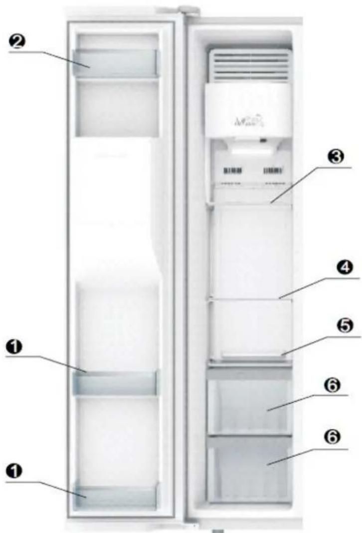 Limit LIAK530 - Recommendations concernant les zones de stockage pour tous types d'aliments. - 2