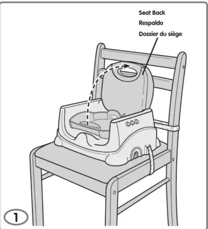 FISHER-PRICE B7275 - Prévenir les blessures graves ou la mort qui pourrait survenir si l'enfant tombait ou glissait hors de la chaise haute : - 1