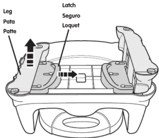 FISHER-PRICE B7275 - Adjusting the Seat Height   Ajustar la alta de la silla   Pour régler la hauteur   du siège d'appoint - 1