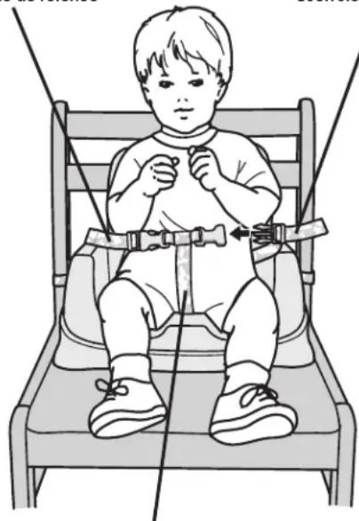 FISHER-PRICE B7275 - Securing Your Child Asegurar al niño Pour installer l'enfant - 1