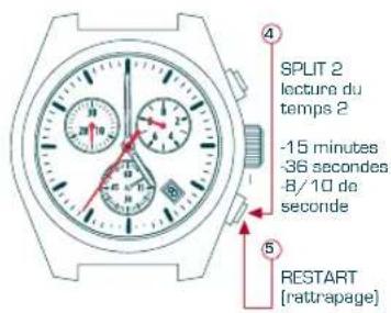 Candino C4377 - MODE CHRONOMETRAGE - 1