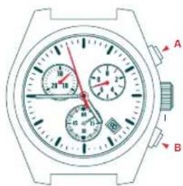 Candino C4377 - MODE CHRONOMETRAGE - 1