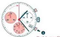 Candino C4445 - CHRONOGRAFH: BASIC FUNCTION - 2