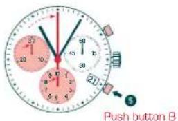 Candino C4445 - CHRONOGRAPH: - 2