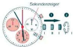 Candino C4445 - EINSTELLUNG DER UNRZEIT - 1