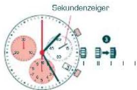 Candino C4683 - EINSTellenVON UHRZEIT UND DATUM - 4