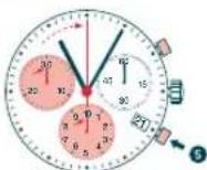 Candino C4683 - STOPPUHR MIT TOTALISATOR - 2