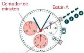 Candino C4683 - CRONOGRAFO - 1