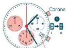 Candino C4683 - COMO AJUSTAR LA FECHA Y LA HORA - 1