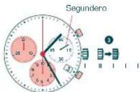 Candino C4683 - COMO AJUSTAR LA FECHA Y LA HORA - 3