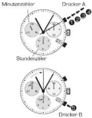 Candino C4698 - CHRONOGRAPH: - 1