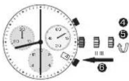 Candino C4698 - EINSTELLUNG DATUM UND UHRZEIT - 3