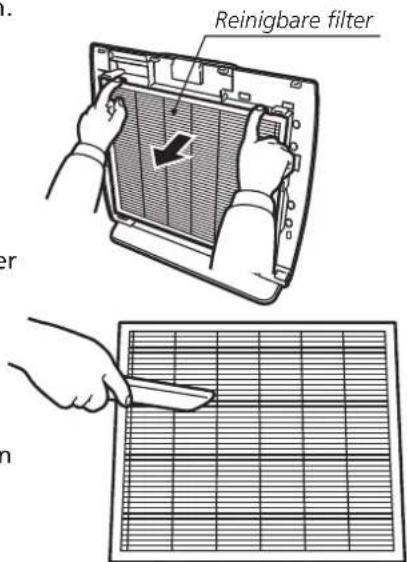 Toyotomi AC20 - Het reinigen van het reinigbare filter - 1