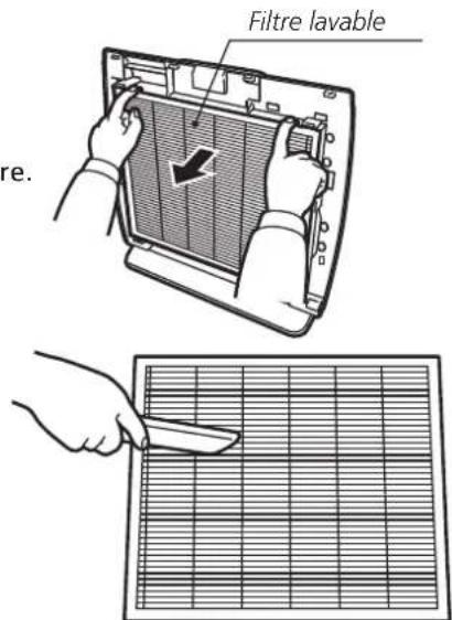 Toyotomi AC20 - Nettoyage du filtré lavable - 1
