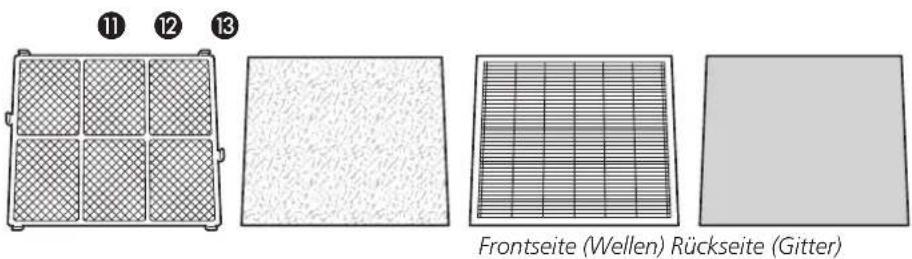 Toyotomi AC20 - HAUPTBAUTEILE - 1