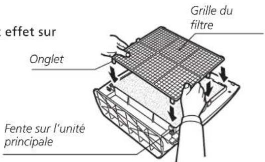 Toyotomi AC20 - A INSTALLATION - 5