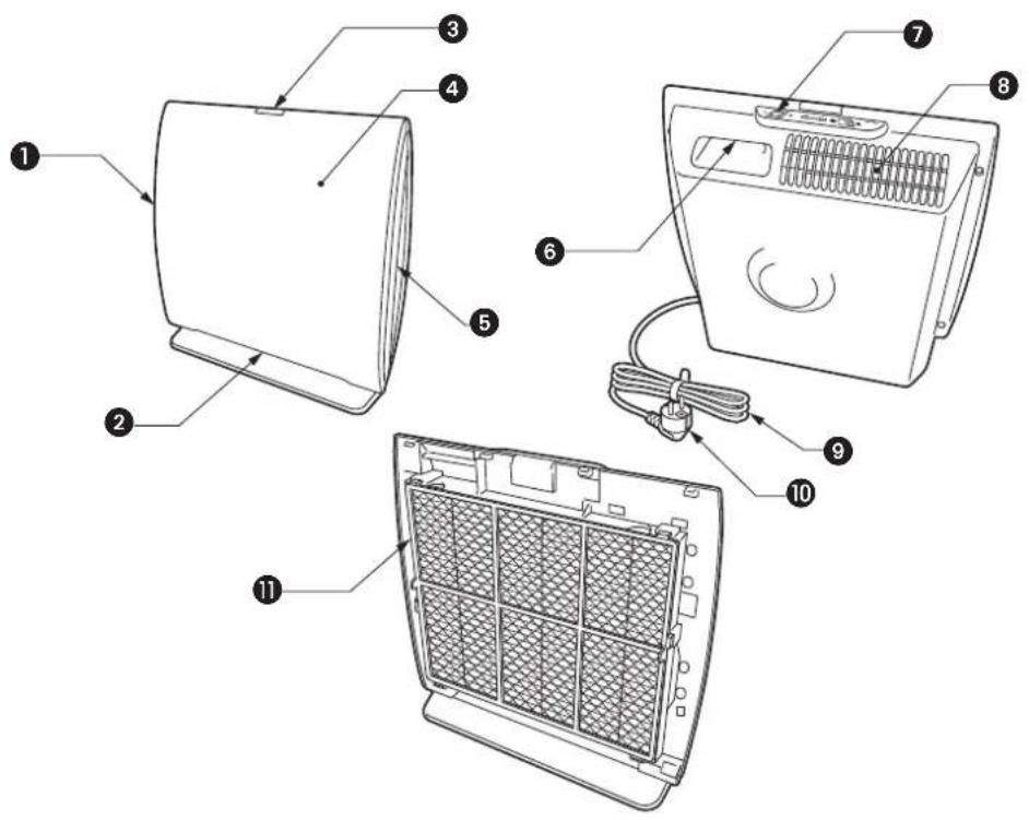 Toyotomi AC20 - H SPECIFICATION TECHNIQUES - 2