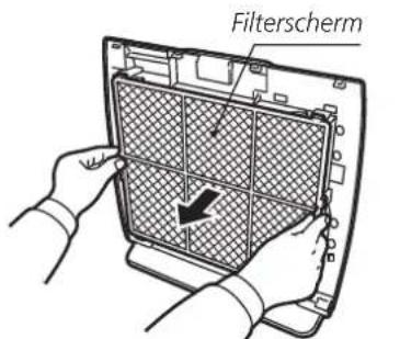 Toyotomi AC20 - Reinigen van het schermfilter - 1