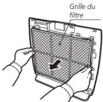 Toyotomi AC20 - Nettoyage de la grille du filtre - 1
